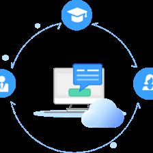 翻转课堂与教育数字化转型 268在线教育软件的整体解决方案