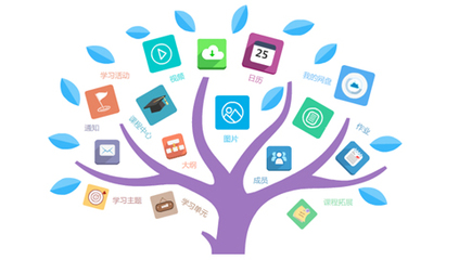 教育软件的技术开发 官方渠道与破解版风险解析